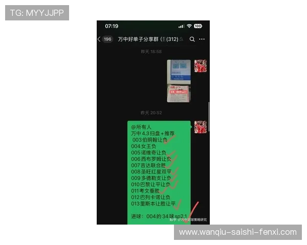 欧冠波胆最新赔率避坑指南数字高频玩法防骗